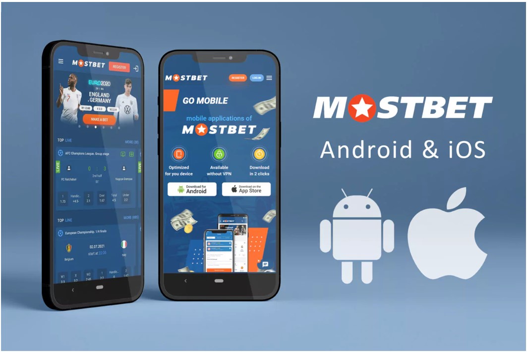 MostBet Testimonial 2025