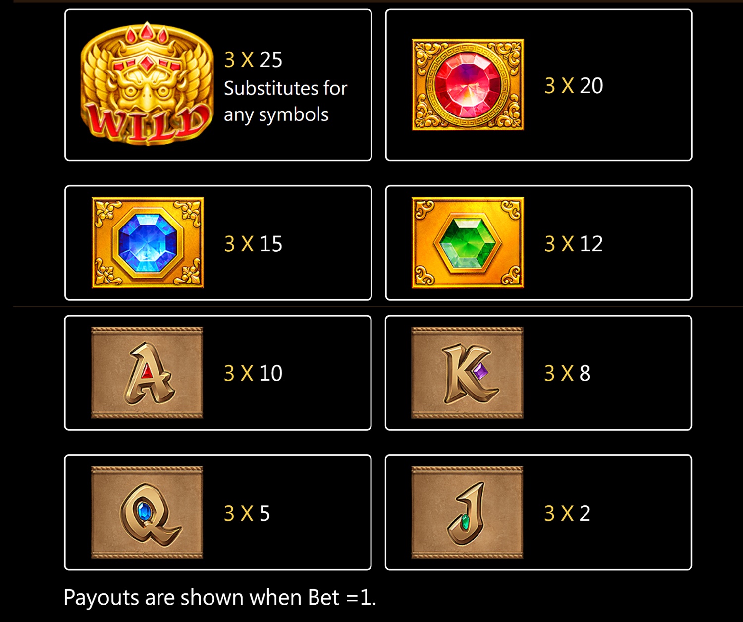 Revisão do slot Fortune Gems, TaDa Gaming, Trial & e jogo grátis